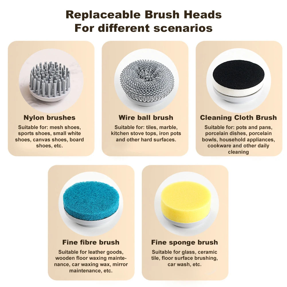 A&T Pro Series Electric Scrubber™ 2000